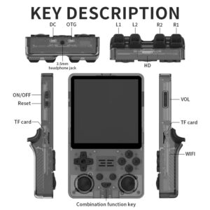 Details of the keys layout available on the berlanga rgb20sx retro graming console